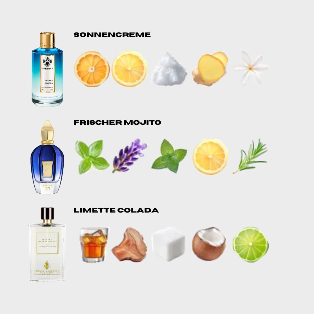 Herren Sommer Bundle - 3 x 3ml - PARFÜMPROBEN