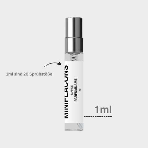 Premium Mystery Box - 1 x 1ml - Parfümprobe